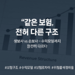 [보험 기본 – 생보와 손보 2부] 생명보험사 vs 손해손보사 –…