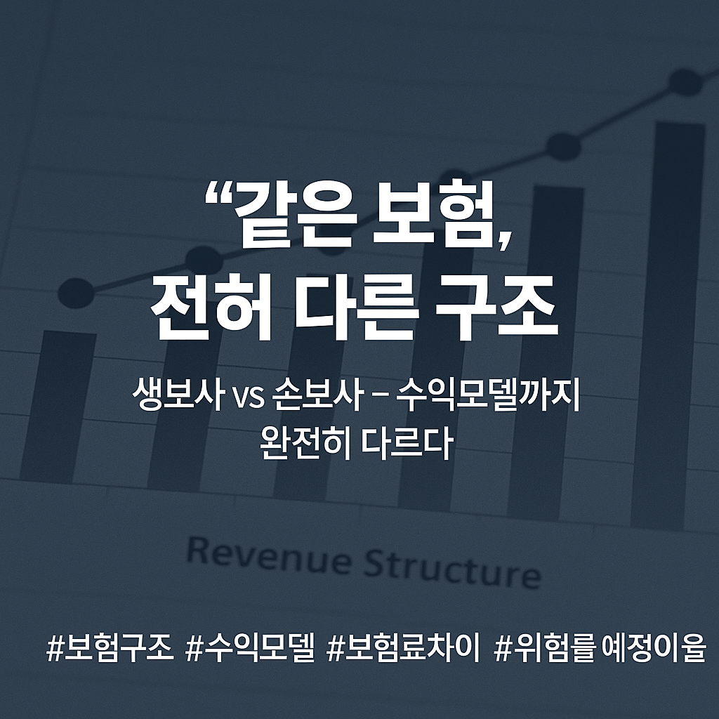 [보험 기본 – 생보와 손보 2부] 생명보험사 vs 손해손보사 – 상품 구조와수익 모델 비교