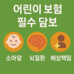 어린이 보험 담보 완전 가이드 [2부] – 꼭 넣어야 할…