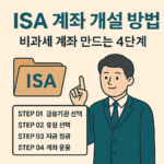 ISA 계좌 개설 방법과 절세 혜택 비교 이미지