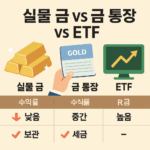 금 투자 방법 비교: 실물 금, 금 통장, 금 ETF 수익률과 리스크 분석