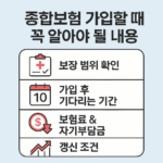 종합보험 가입할 때 꼭 알아야 될 내용 [1부] – 몰랐다간…