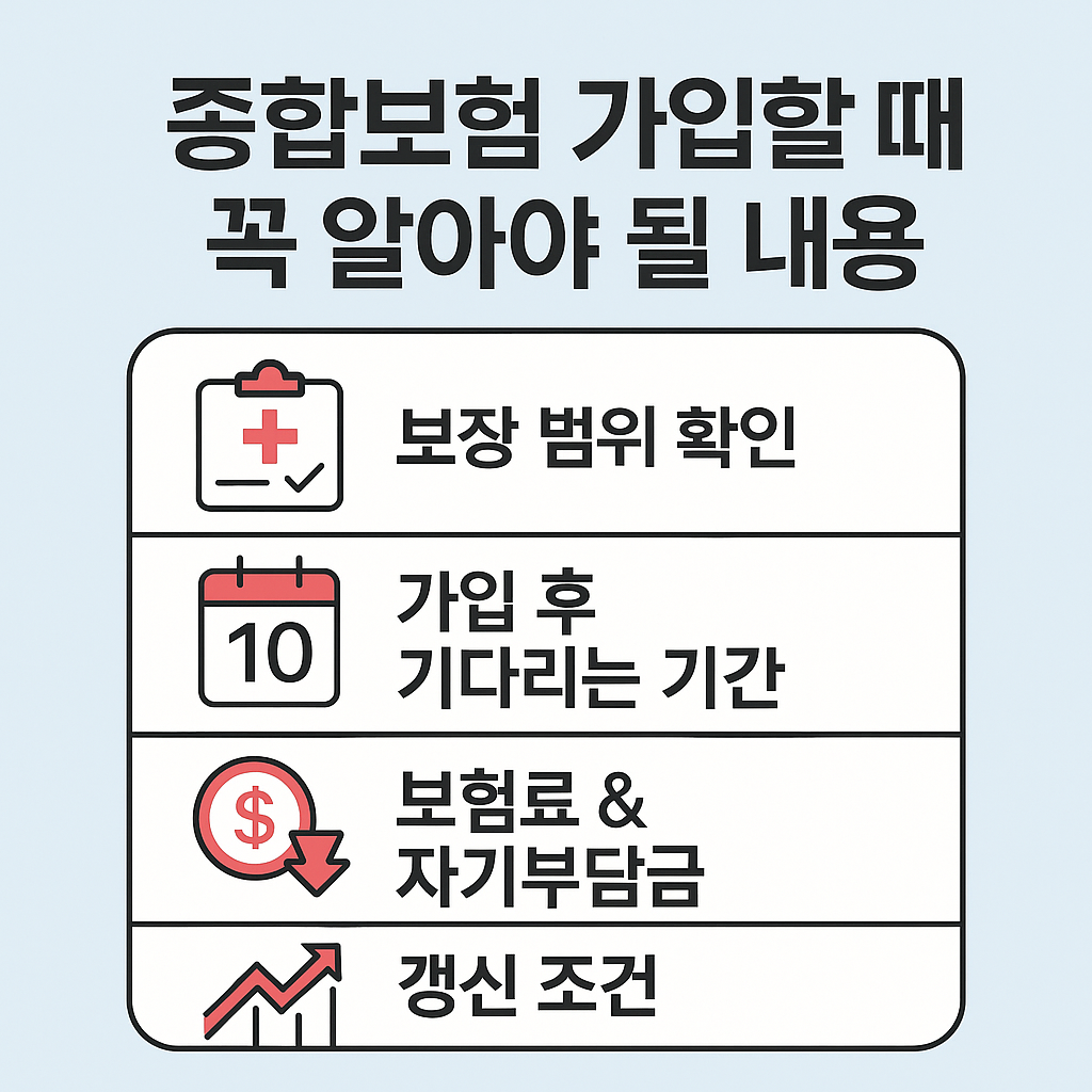 종합보험 가입할 때 꼭 알아야 될 내용 [1부] – 몰랐다간 손해 보는 조건